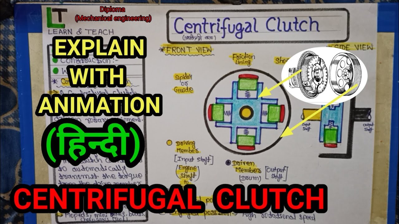 Centrifugal Clutch (Explain in hindi ) construction and working