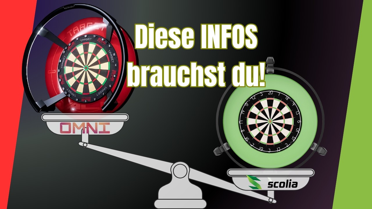 Die #1 Sache die du über Scolia und Omni wissen musst!