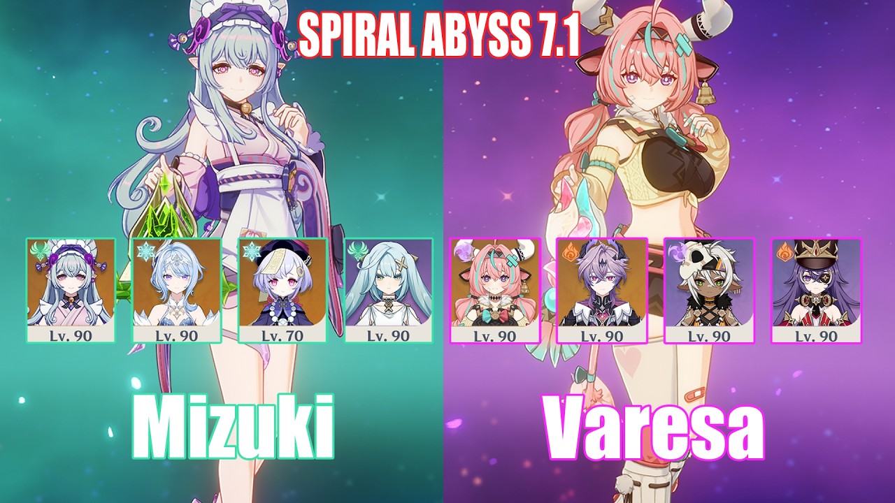 C2 Mizuki Stellar Swirl & C0 Varesa Overload | Spiral Abyss 7.1 | Genshin Impact