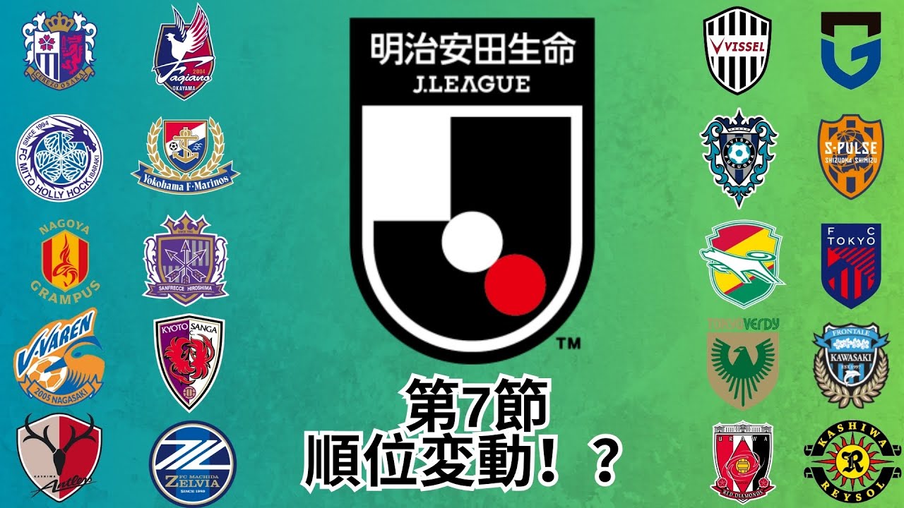 マーブルサッカー シーズン1 第7節｜順位争いが白熱！