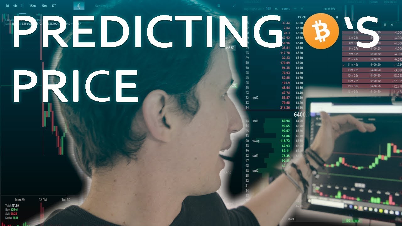 Predicting Bitcoin Price Movement with Order Flow | Crypto Wizards