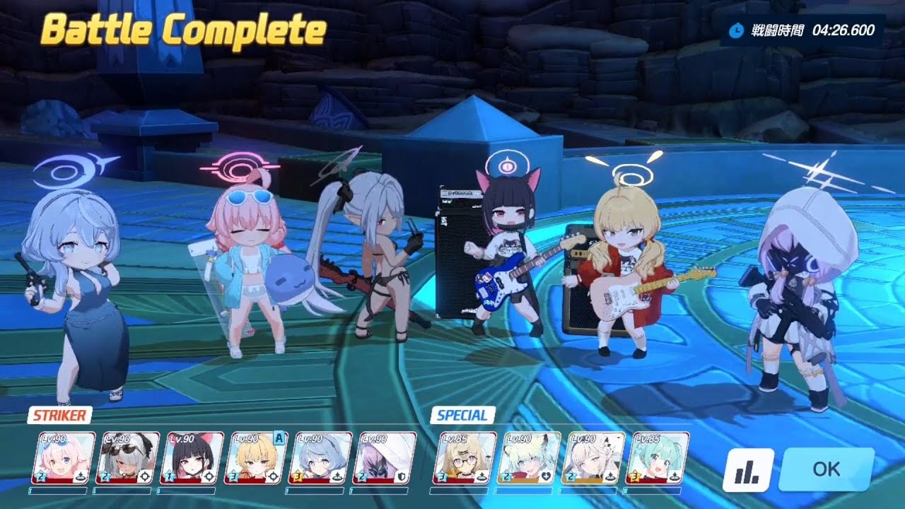 Blue Archive Fury of Set Floor 100 Red Armor