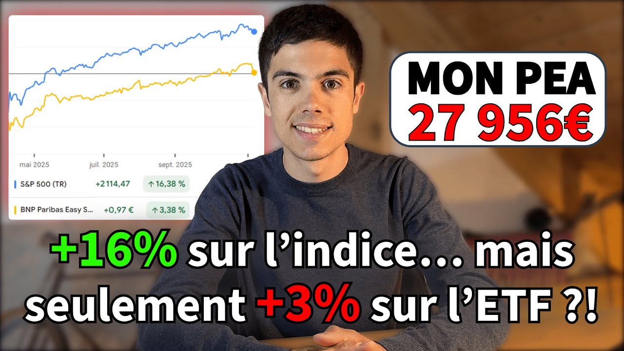 Bilan compte PEA | Octobre 2025