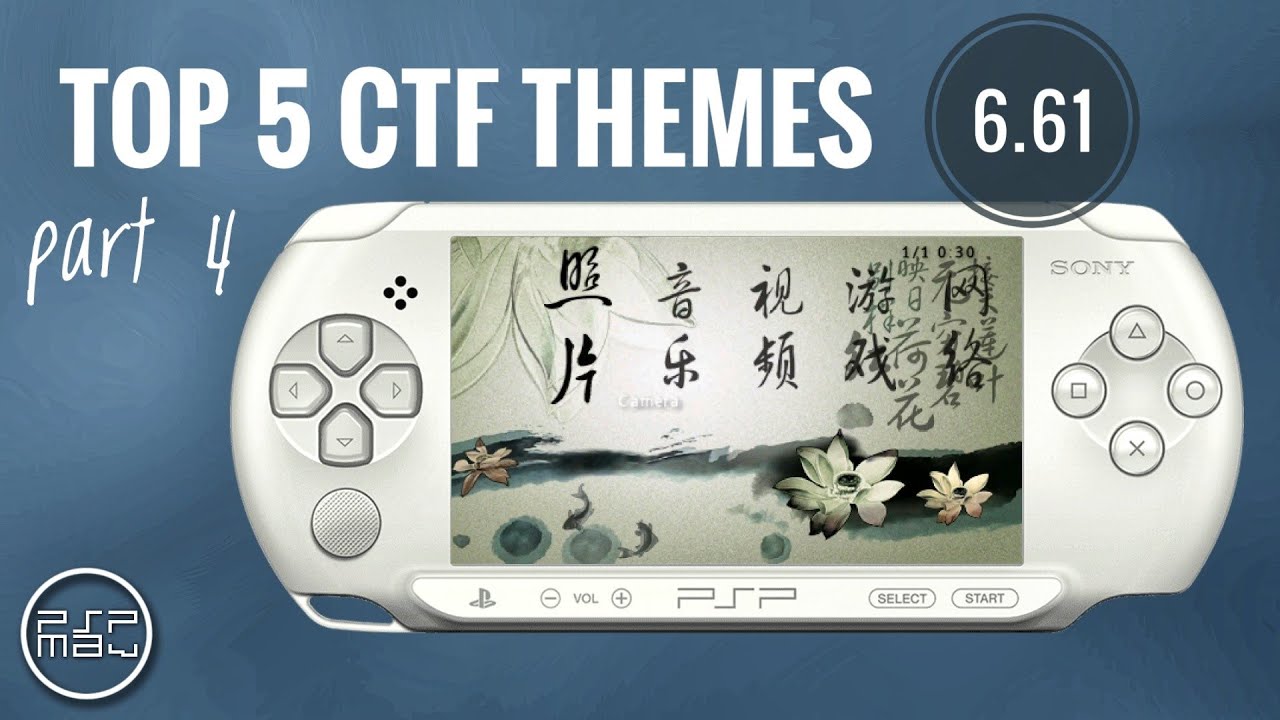 Top 5, 6.61 CTF themes | Part 4