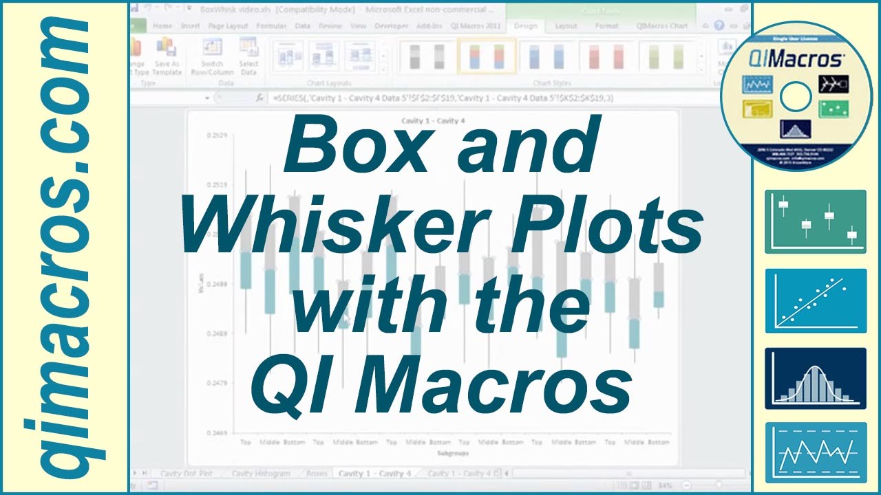 Box and Whisker in Excel 2007-2013, using the QI Macros