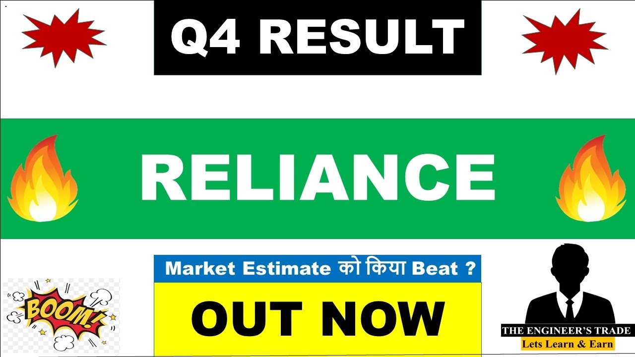 Reliance Q4 Results 2025 | Reliance Results Today | Reliance industries Share Latest News | Ril
