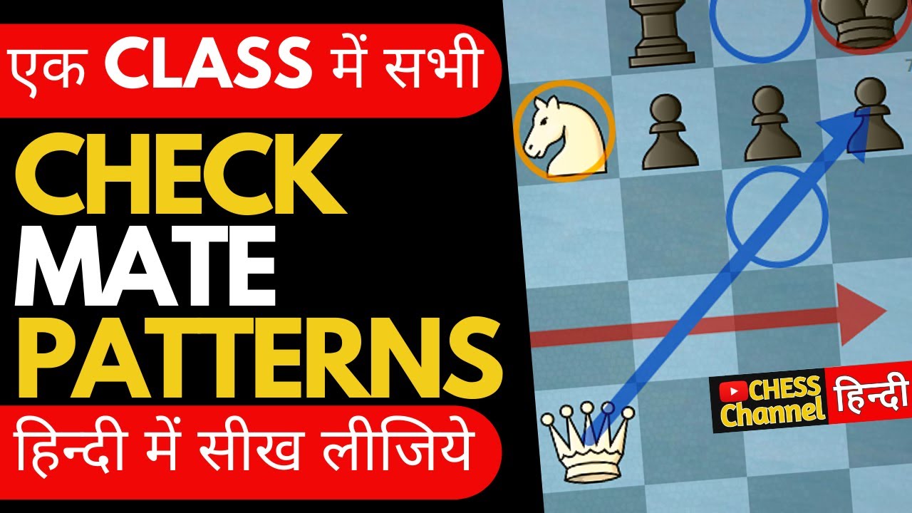 एक क्लास में शतरंज के सभी CheckMate Patterns || Learn All Checkmate patterns of Chess in Hindi