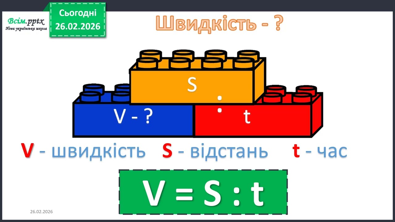 Урок математики в 4 класі. Тема. Формули швидкості, відстані, часу. Розв’язування виразів