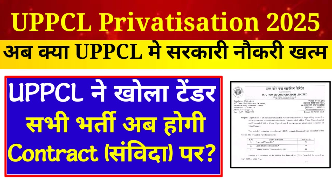 UPPCL Assistant Accountant New Vacancy 2025 || UPPCL TG2 New Vacancy 2025 || UPPCL Vacancy 2025