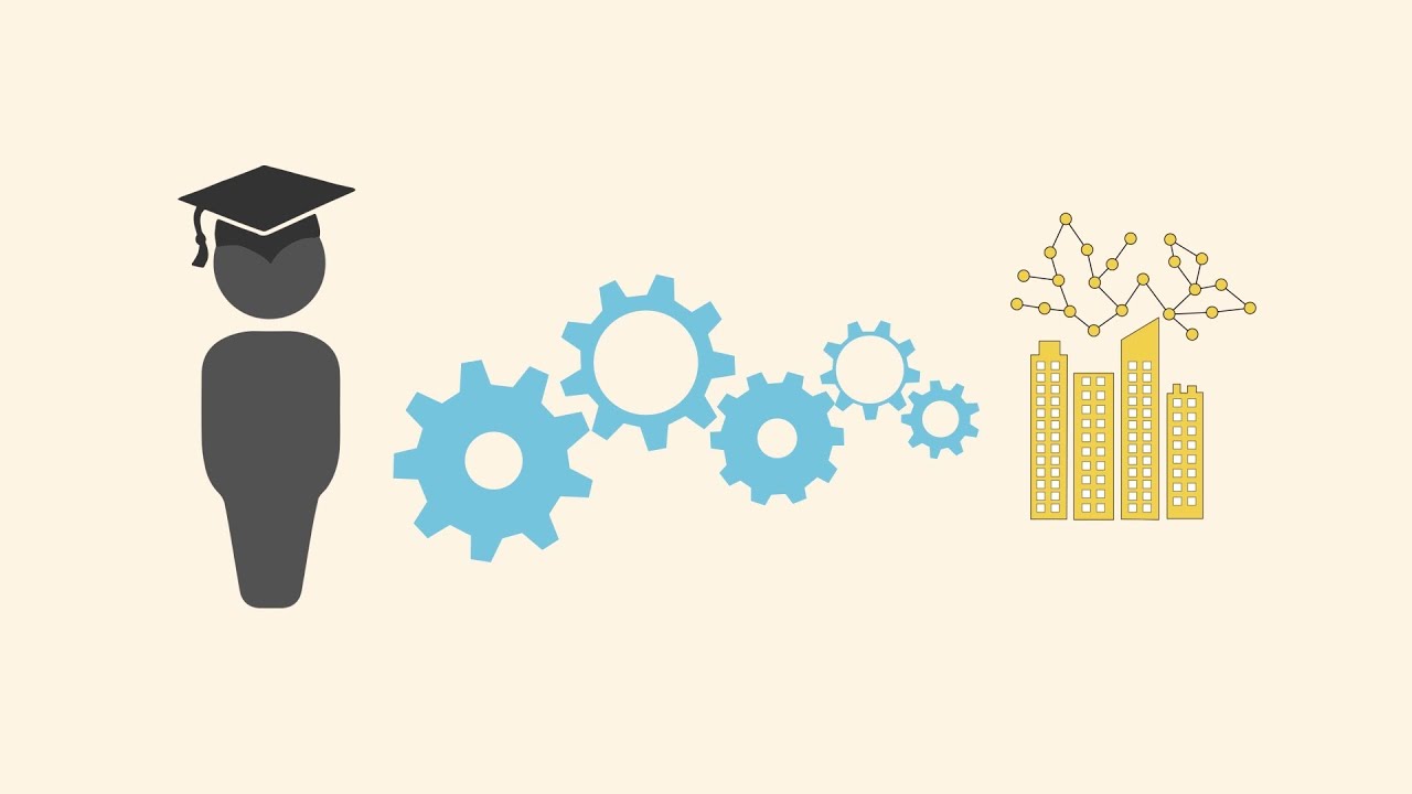 What are the benefits of TOGAF?