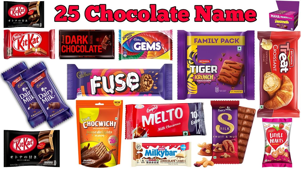 25 चॉकलेट्स के नाम सीखें बच्चों के लिए | Learn Chocolate Names for Kids 🍫