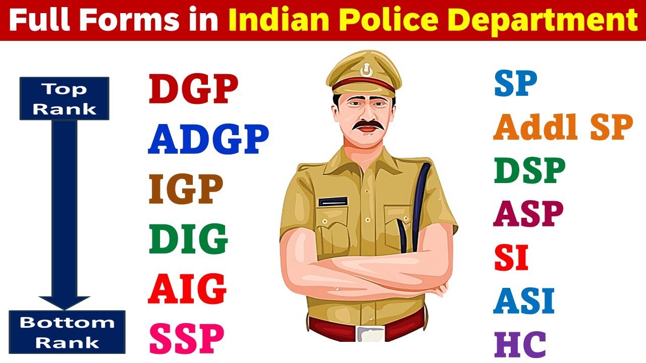 Full Form of DGP, ADGP, IGP, DIG, AIG, SSP, SP, SP, DSP, ASP | India Police Department