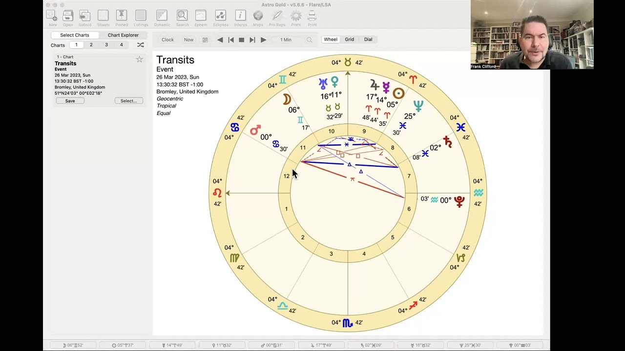 How astrologers prepare and write Sun Sign Columns – with award-winning writer Frank Clifford