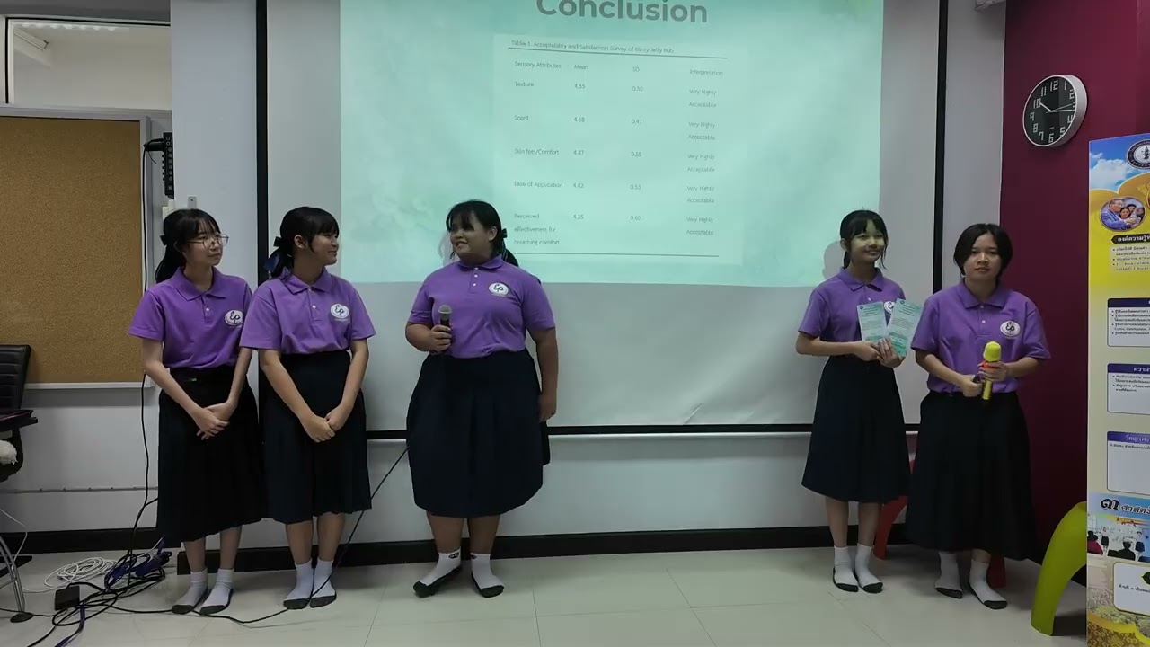 การนำเสนอโครงงาน IS ของห้อง ม.2.1 (EP)