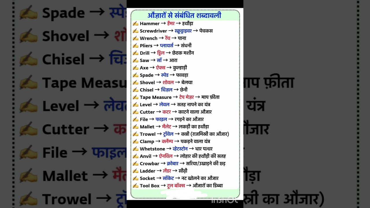 Iti fitter tools name in hindi