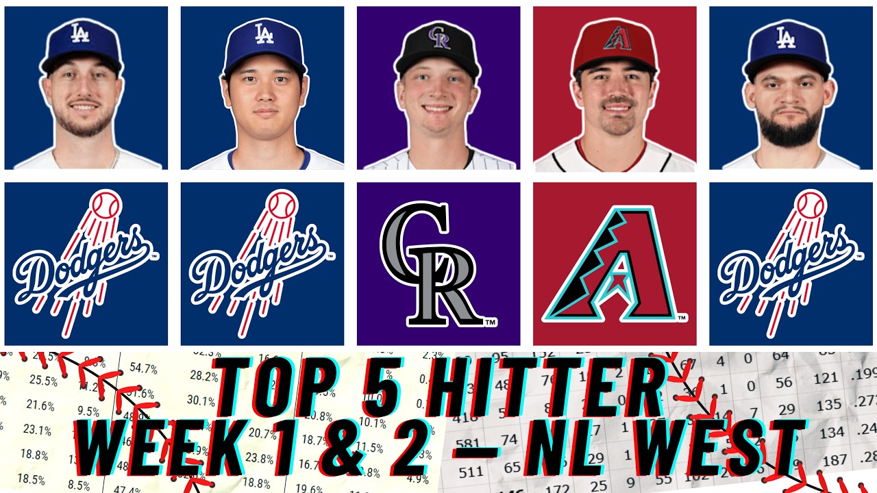Top 5 Hitters in the NL West &mdash; Week 1 & 2