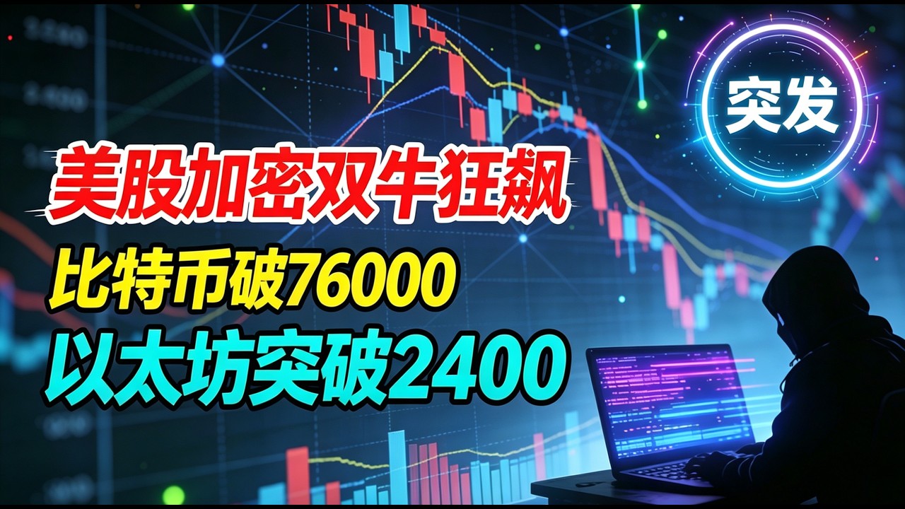 美股加密双牛狂飙！纳指 11 连阳，比特币破 76000！以太坊突破2400美元