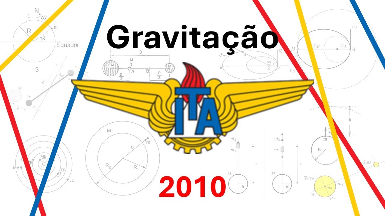 Questão ITA 2010 sobre GRAVITAÇÃO: A normal é sempre igual ao peso?
