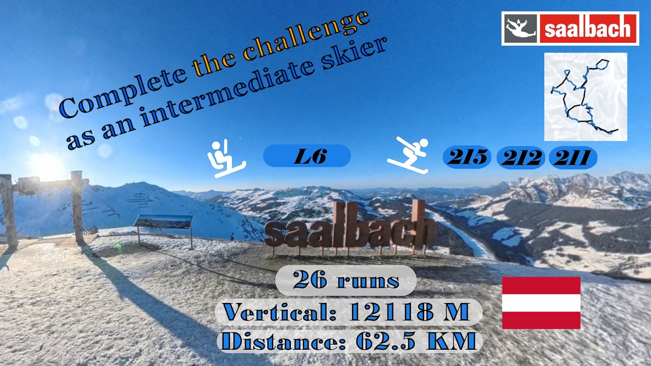 Saalbach-Hinterglemm, 🇦🇹 | Skicircus Circuits challenge | Part 5 | Piste 215 212 211 | Jan 2026