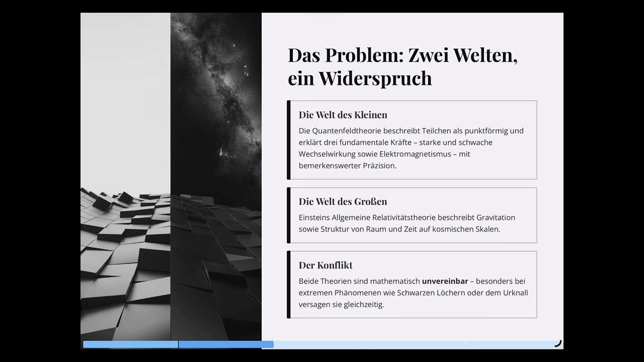 Stringtheorie Präsentation (Hallo Herr Wingen)