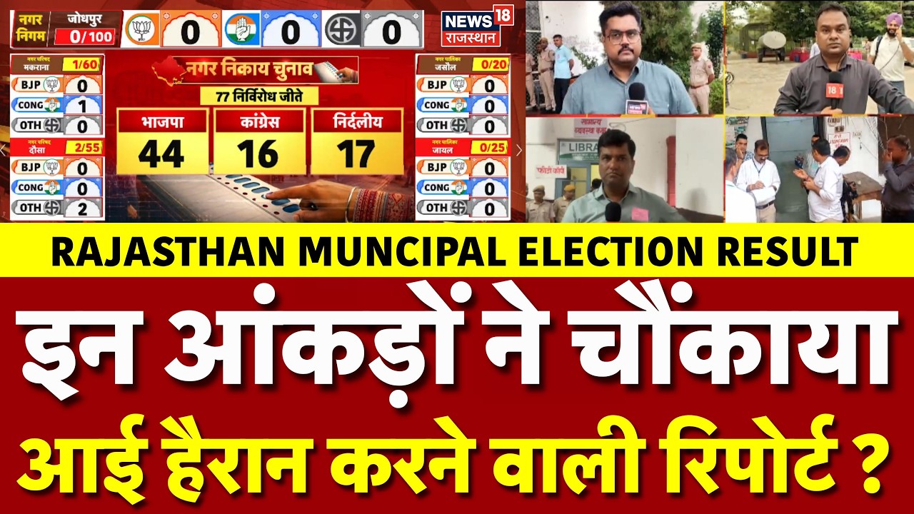 Rajasthan Nikay Chunav Result: 8 बजते ही शुरू हो गई मतगणना ! | BJP | Congress | Breaking News