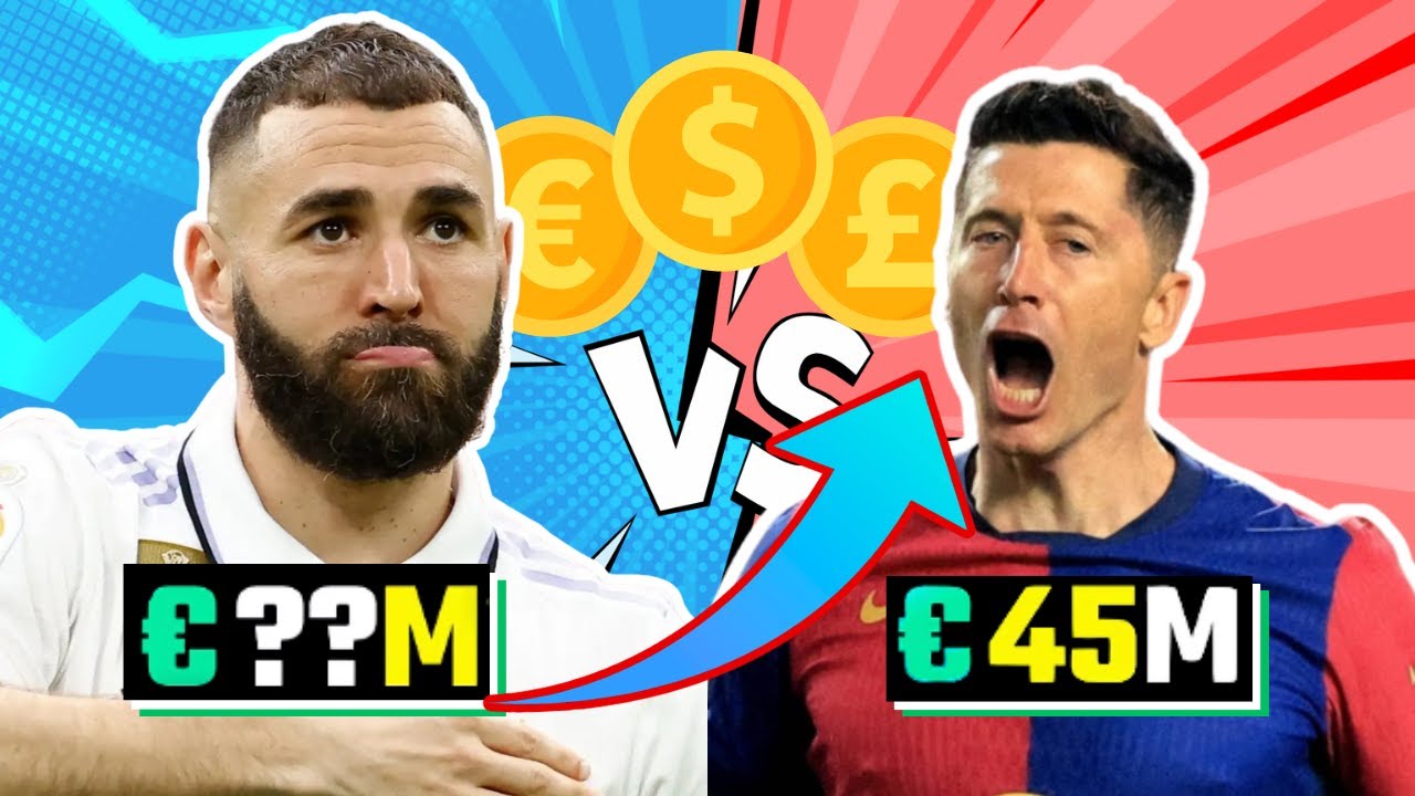 Guess The Most Expensive Football Player 💰⚽ | Ultimate Football Quiz 2026 | 50 Questions & Answers