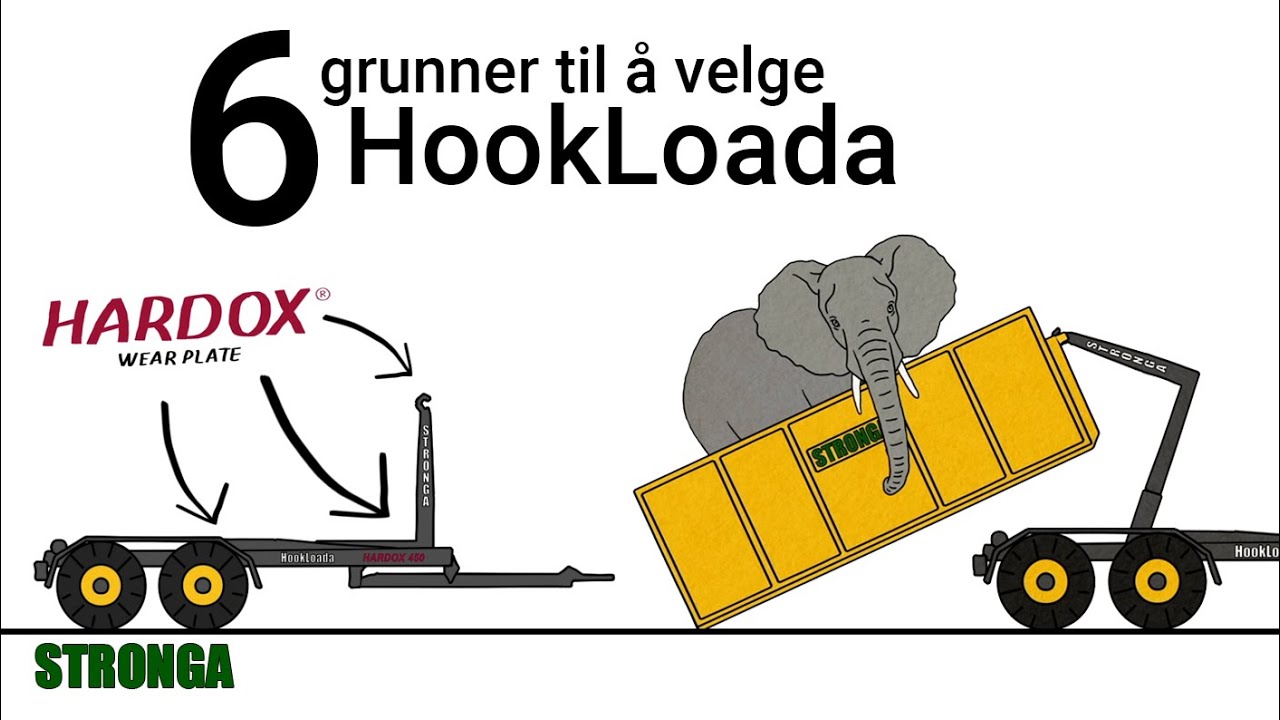 6 grunner til å velge en Stronga krokløfttilhenger