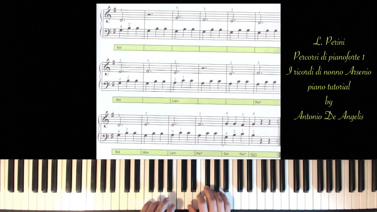 L. Perini - I ricordi di Nonno Arsenio - piano tutorial by Antonio De Angelis