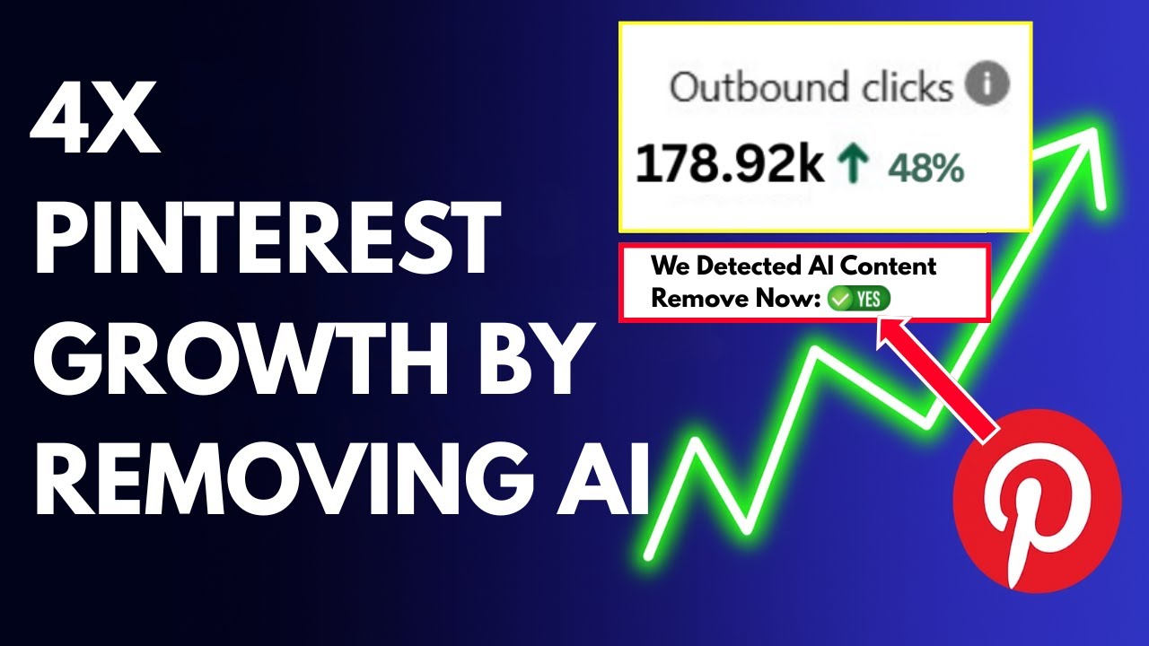 4X Growth Using Pinterest Hacks for NON AI Users