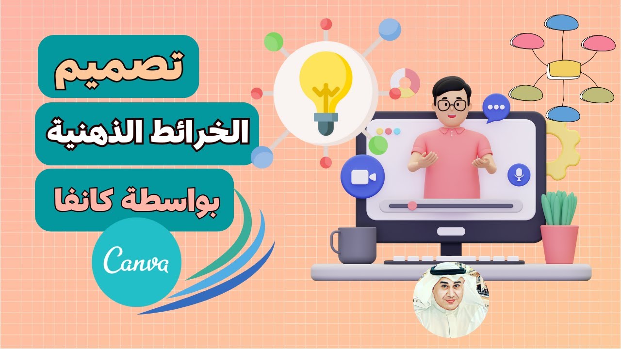 تصميم الخرائط الذهنية بواسطة كانفا | محمد دوشي