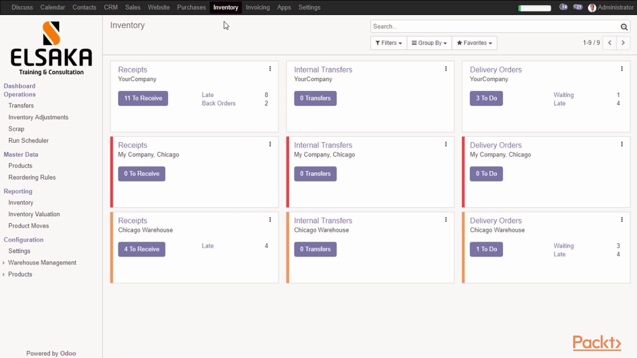 Odoo 11 for Business : Configuring Warehouses and Locations | packtpub.com