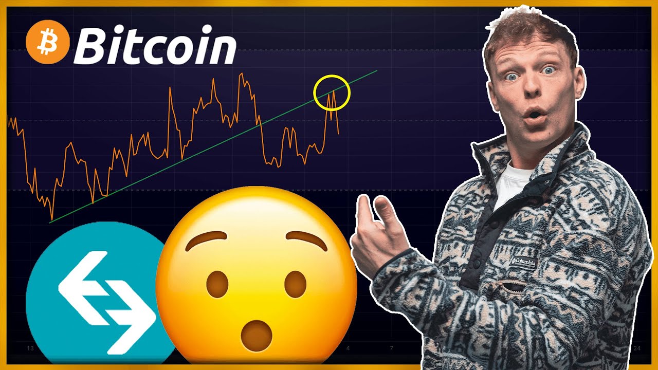 THIS BITCOIN CHART IS INSANE!!!!!!!!!!!! (is Bitget a SCAM?)