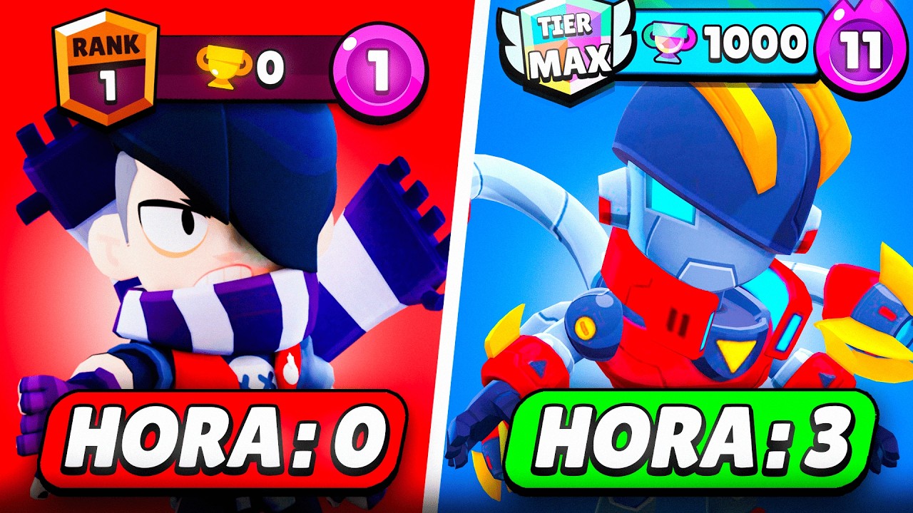Cree una CUENTA de SOLO EDGAR y lo Sub&iacute; a RANGO M&Aacute;XIMO 🤯