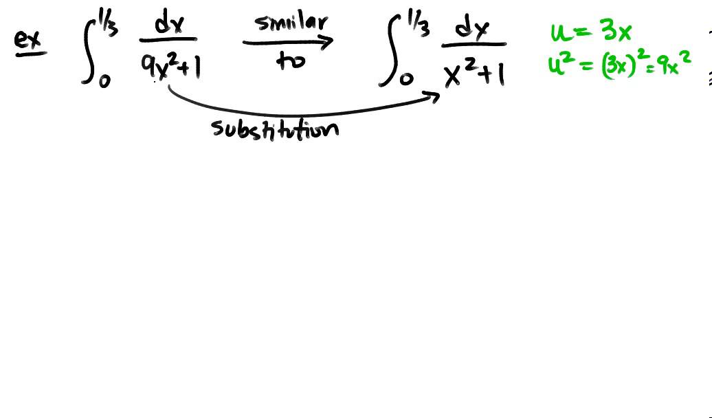 AP Lesson 5.7 Further Transcendental Functions