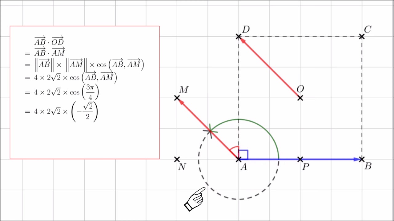 1ère - Calculer un produit scalaire avec le cosinus de l'angle
