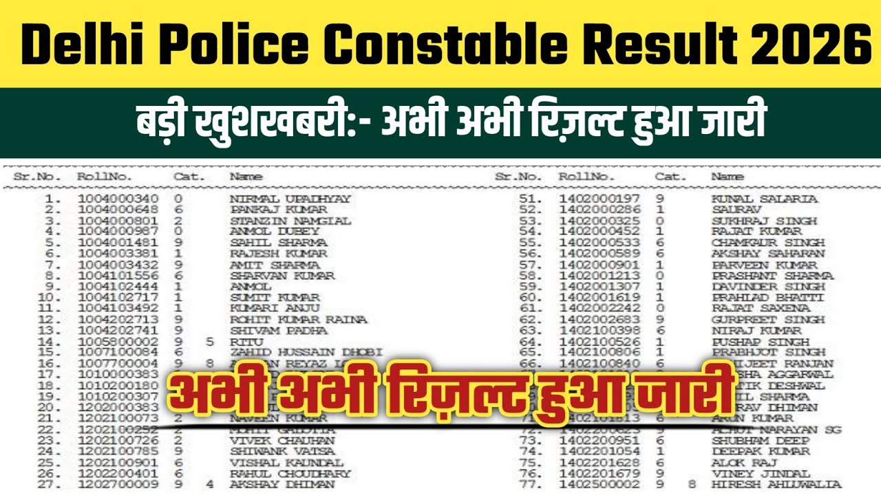 Delhi Police Constable Result 2026 OUT🔴Delhi Police Constable Result 2026 Kaise Check Kare🔴 SSC 2026