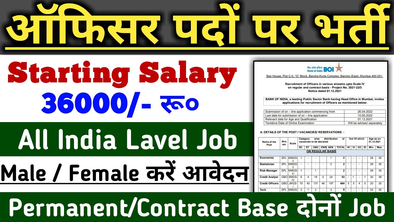 Bank of India Vacancy 2022 | Officer Vacancy in BOI | BOI Officer Recruitment 2022