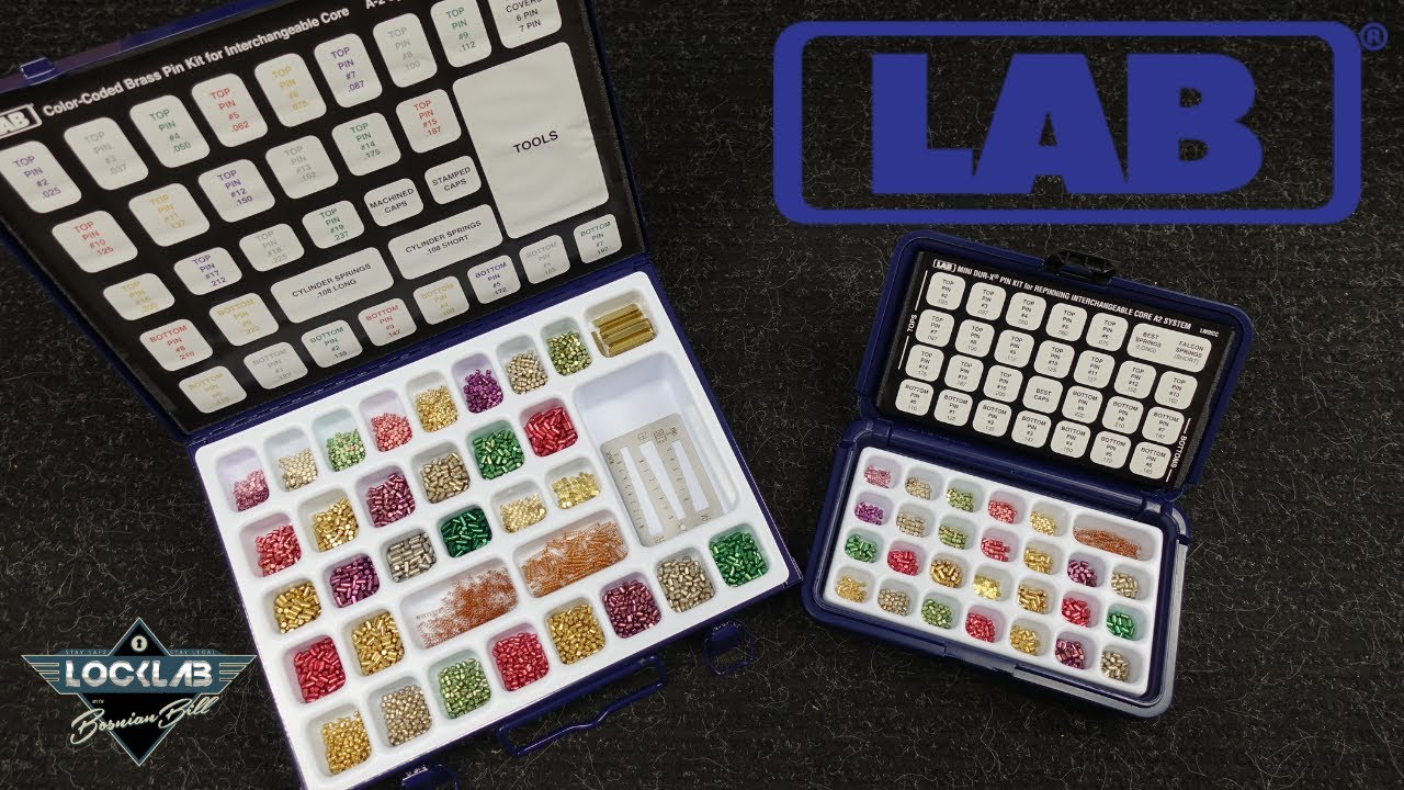 (1774) Обзор: LAB SFIC Pinning Kits