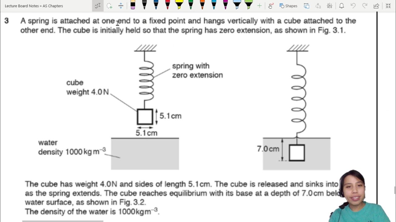4.4b Ex4 ON17 P22 Q3 Submerged Cube on Spring | Oct/Nov 2017 | Cambridge A Level 9702 Physics