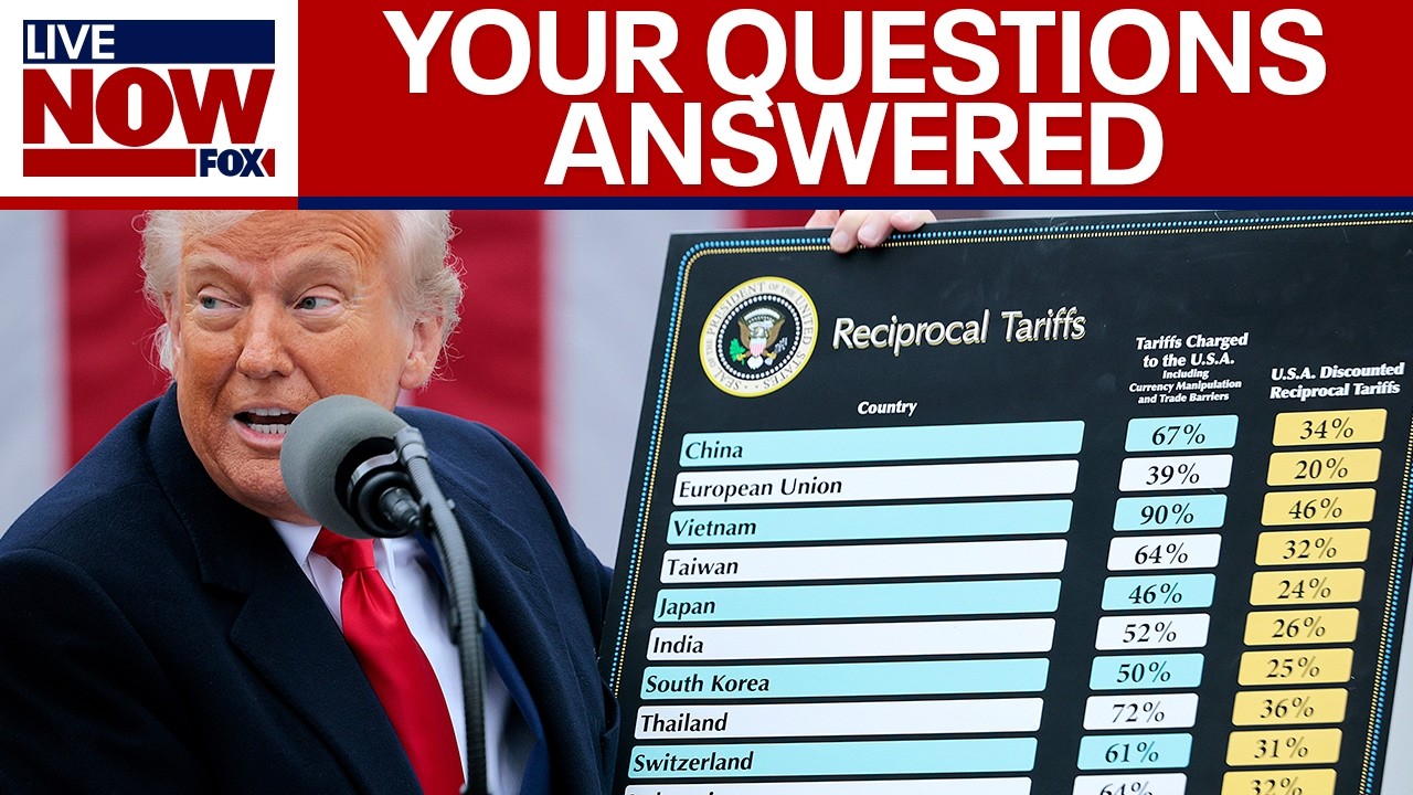 YOUR questions on tariffs answered: how will this affect you?