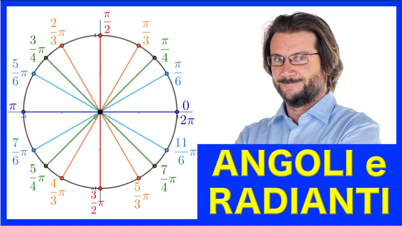 Angoli e radianti