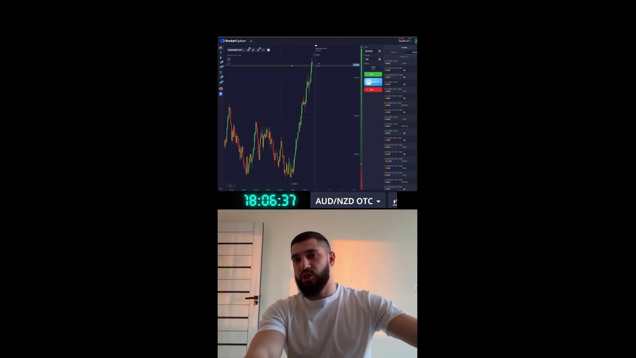 LONG или SHORT ? Трейдинг,скальпинг и технический анализ! Donald Trump спекуляция ценой Bitcoin BTC!