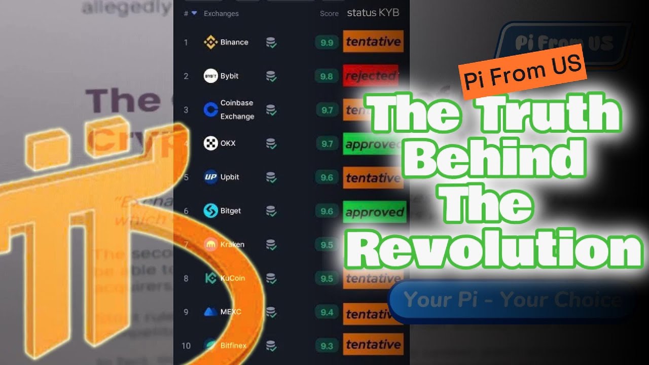 Pi Network | The TRUTH Behind the REVOLUTION