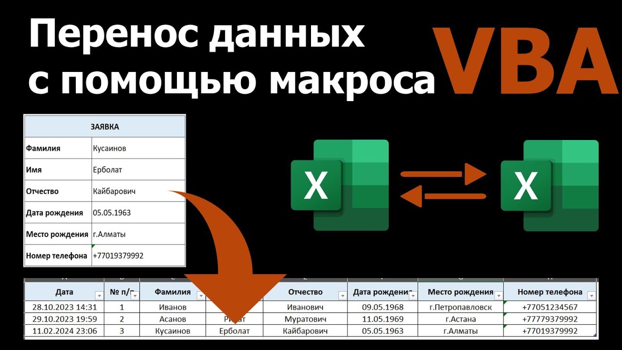Перенос данных с помощью макроса (VBA)