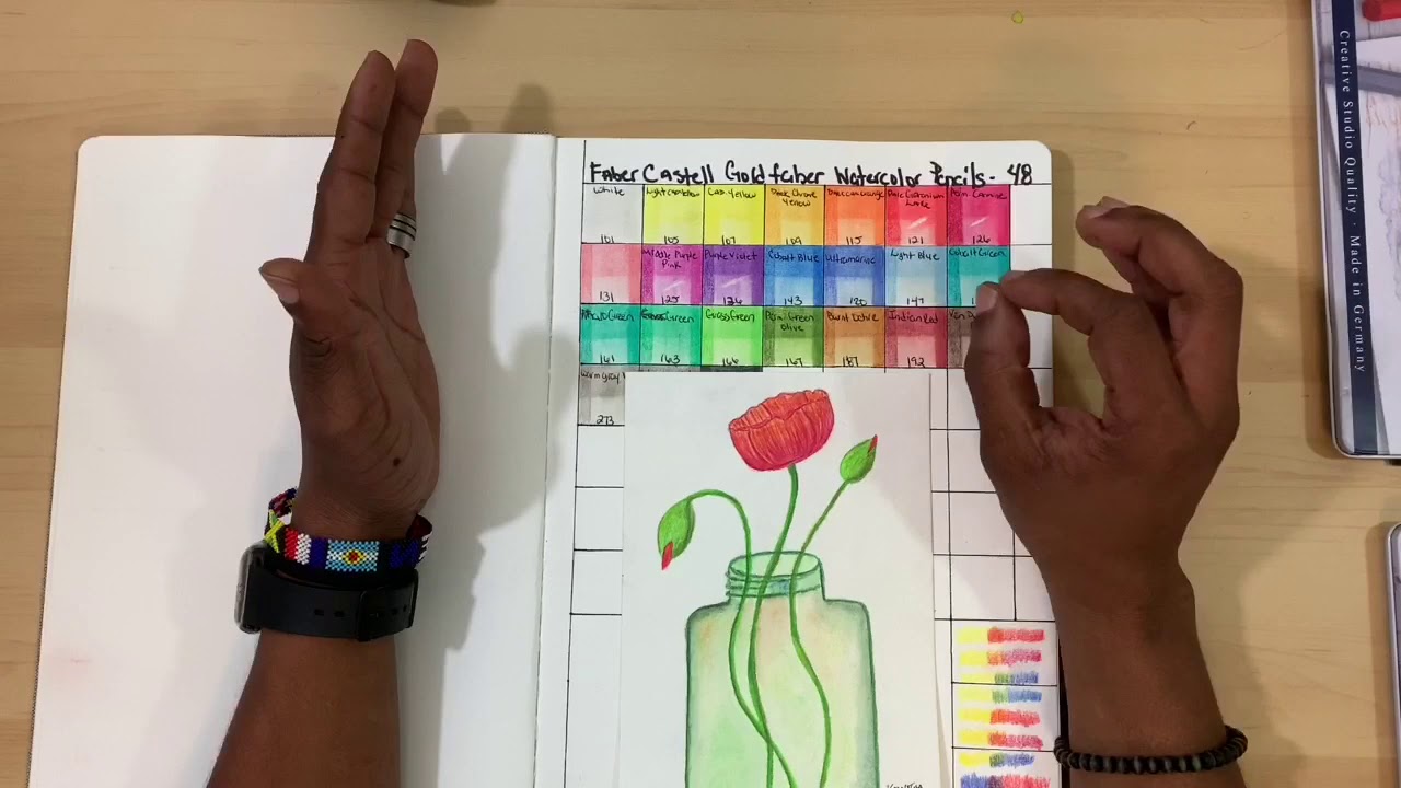 Faber Castell Goldfaber Aqua Watercolor Pencil Review