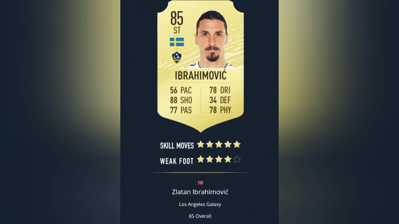 FIFA 20 TOP 100 PLAYER RATINGS