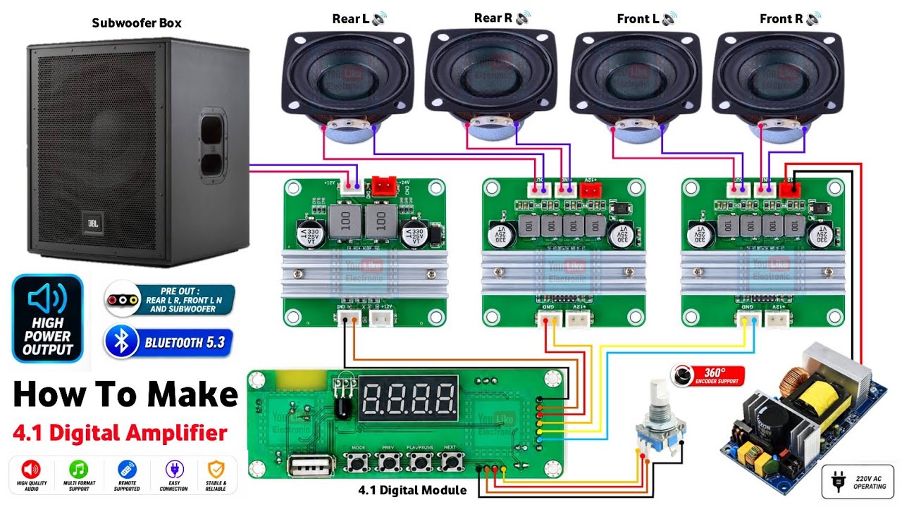 How To Make 4.1 Digital Audio Amplifier 220V AC | You Like Electronic 