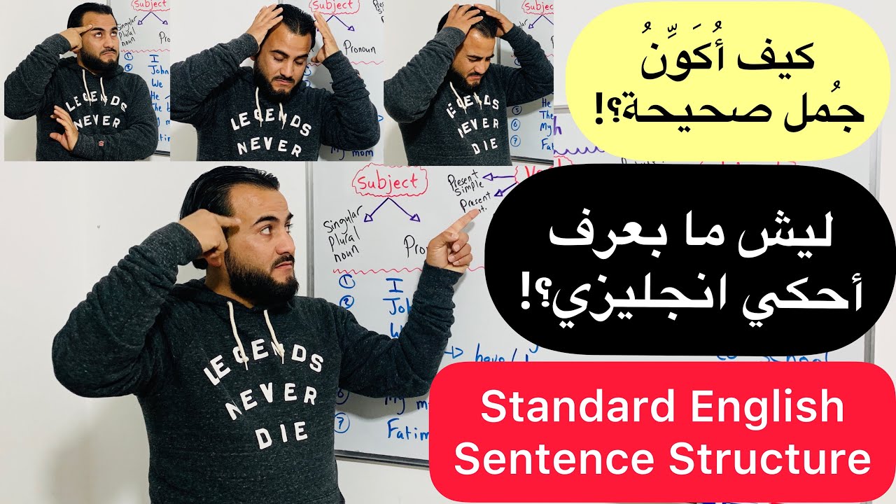 شرح تكوين الجملة في اللغة الانجليزية بسهولة | How to make sentences in English