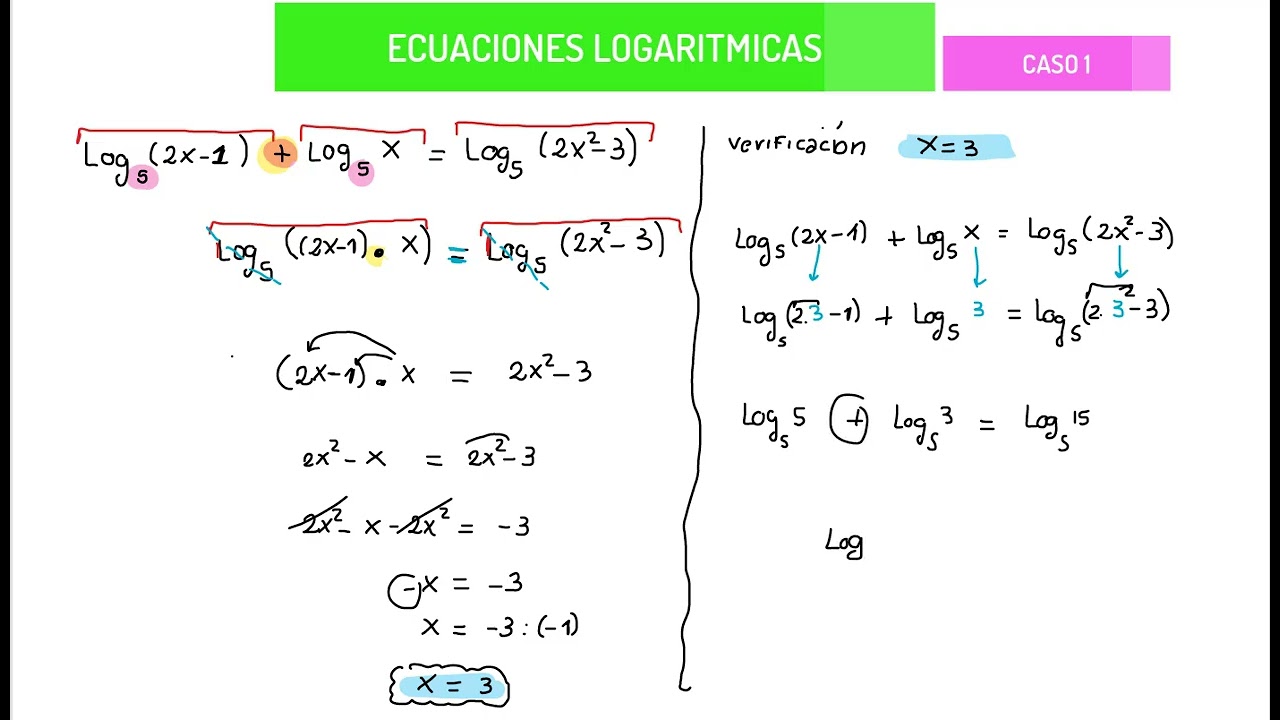 ECUACION LOGARITMICA PARTE 2