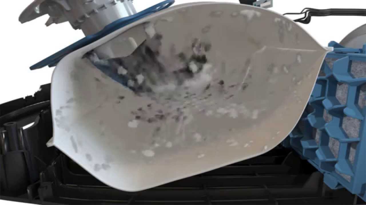 Пылесосы Miele — пылесборники AirClean 3D Efficiency